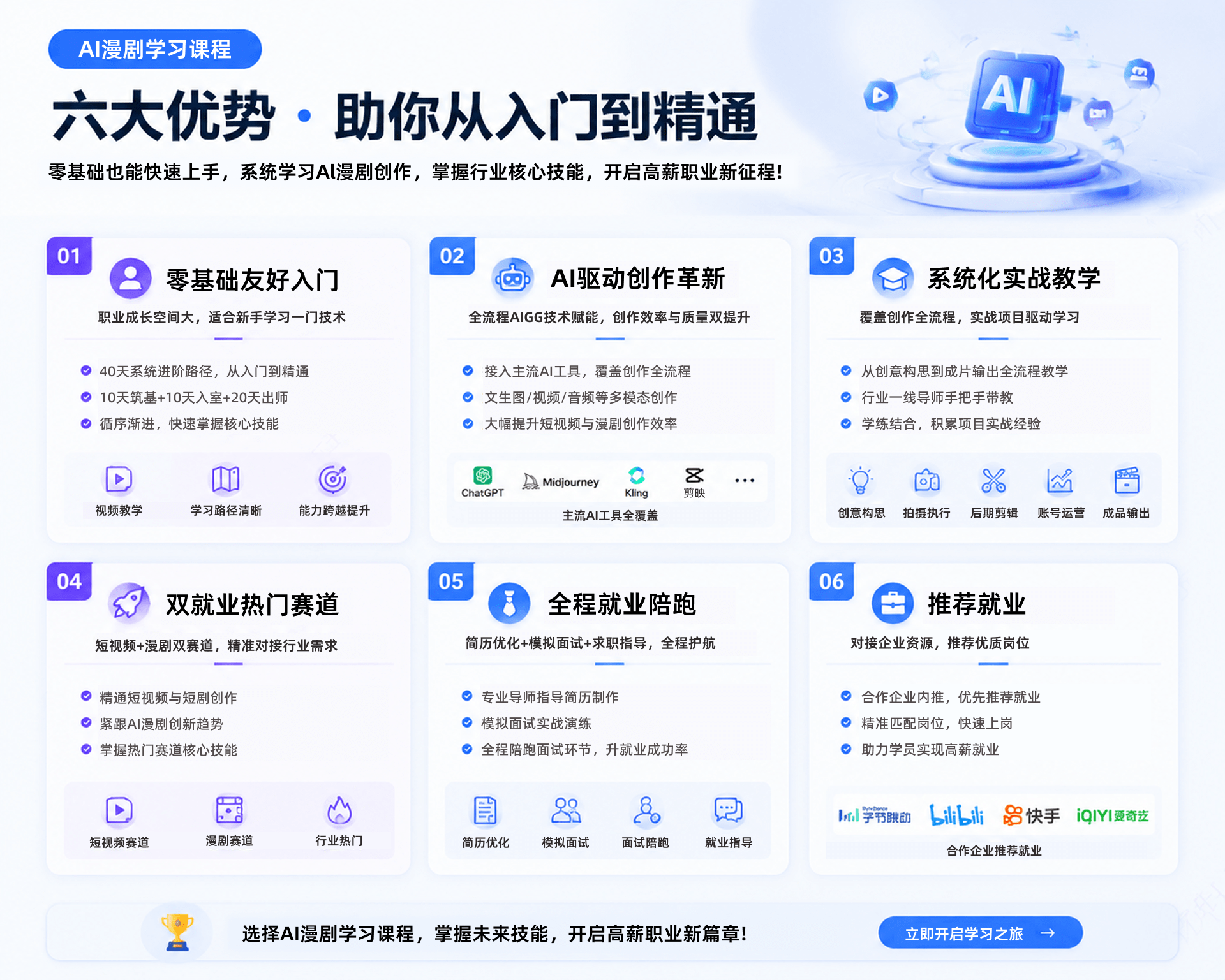 课程优势