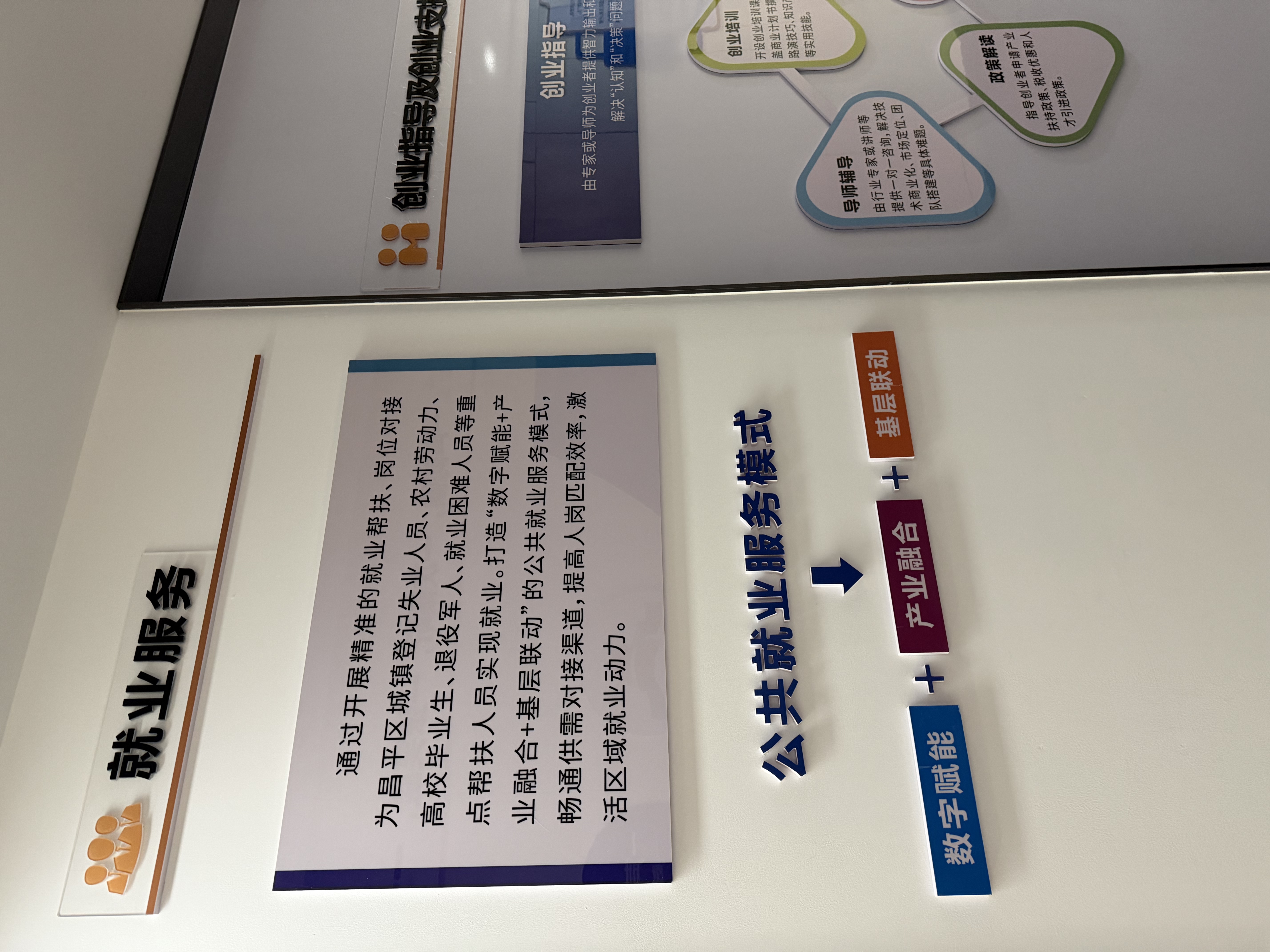 就业模式