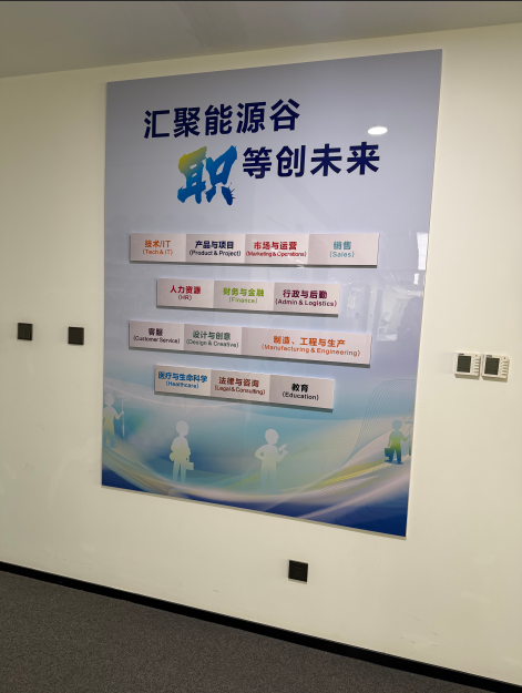 胜任职位